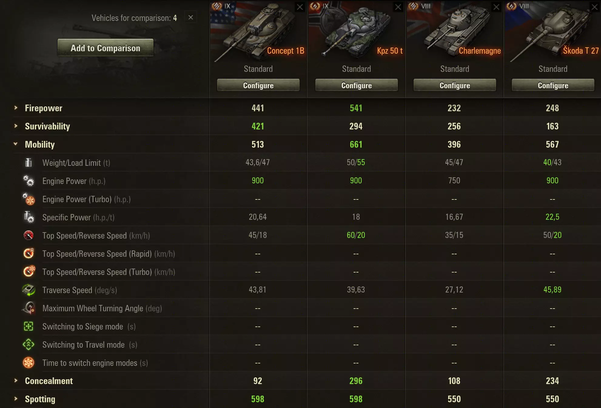 rankedtanks-mobility.jpg