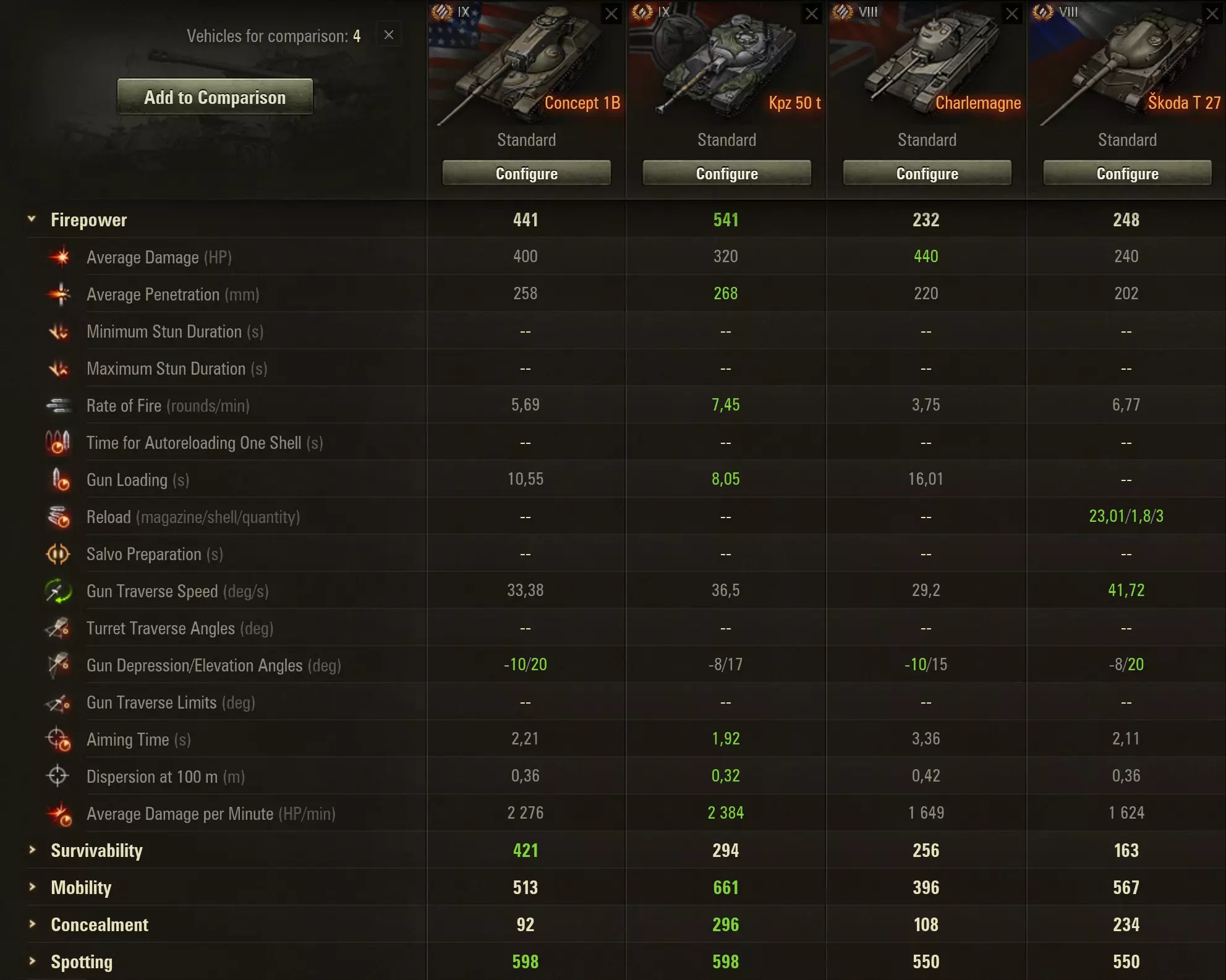 rankedtanks-firepower.jpg