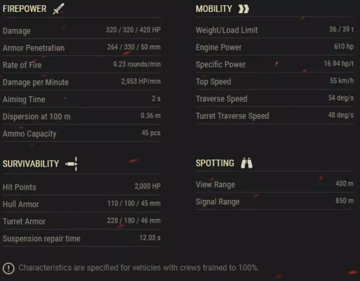 Object 907 technical stats panel screenshot in World of Tanks