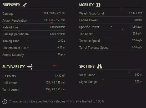 spec-tnh-105-1000.PNG