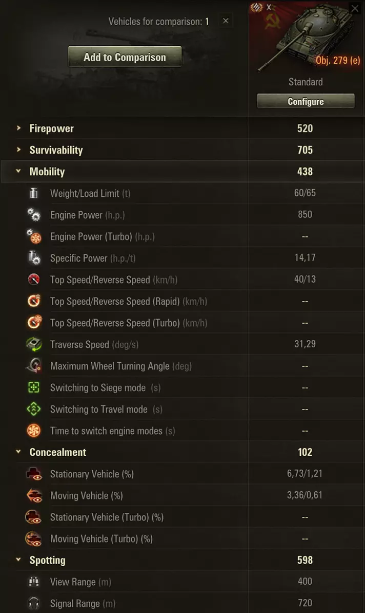 compte world of tanks eu Cheif + Object 279(e) + T95E6