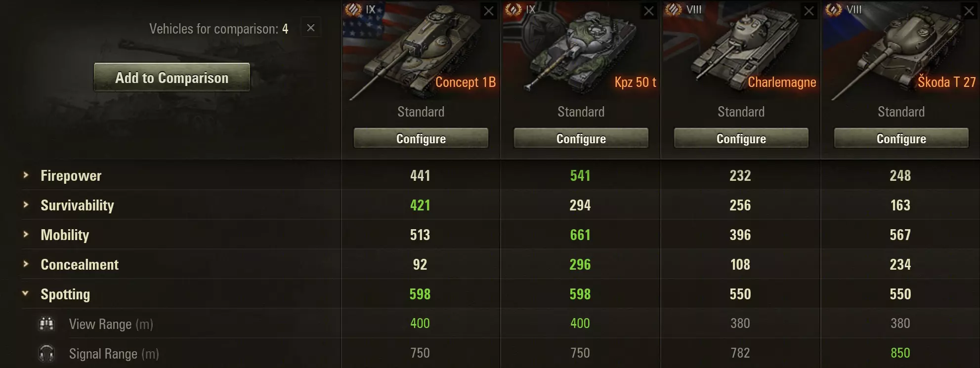 rankedtanks-spotting.jpg