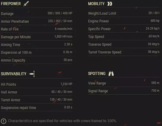 AltProto AMX 30 technical characteristics panel in World of Tanks