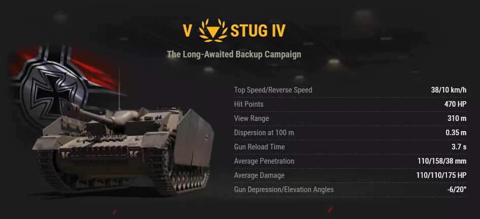 In-game specifications panel for the StuG IV tank destroyer