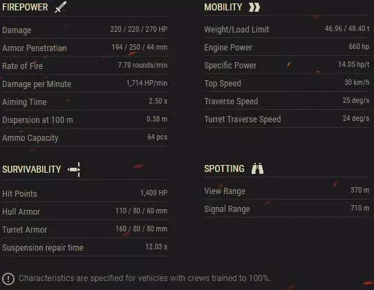 In-game stats panel for the Kampfpanzer 50 t