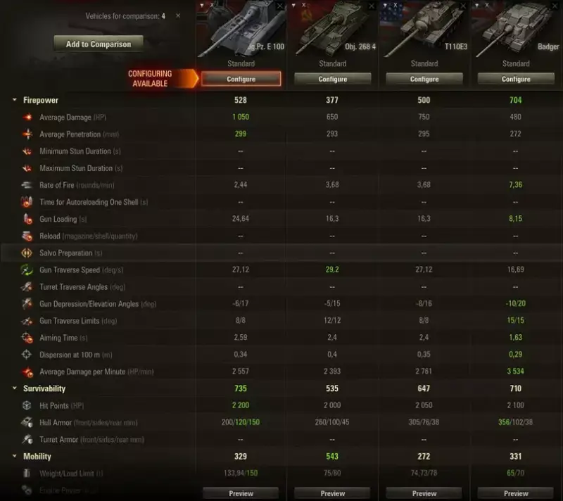 How to play Tank Destroyers in WoT